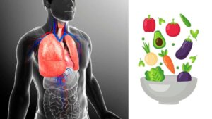 Alimentação e saúde respiratória